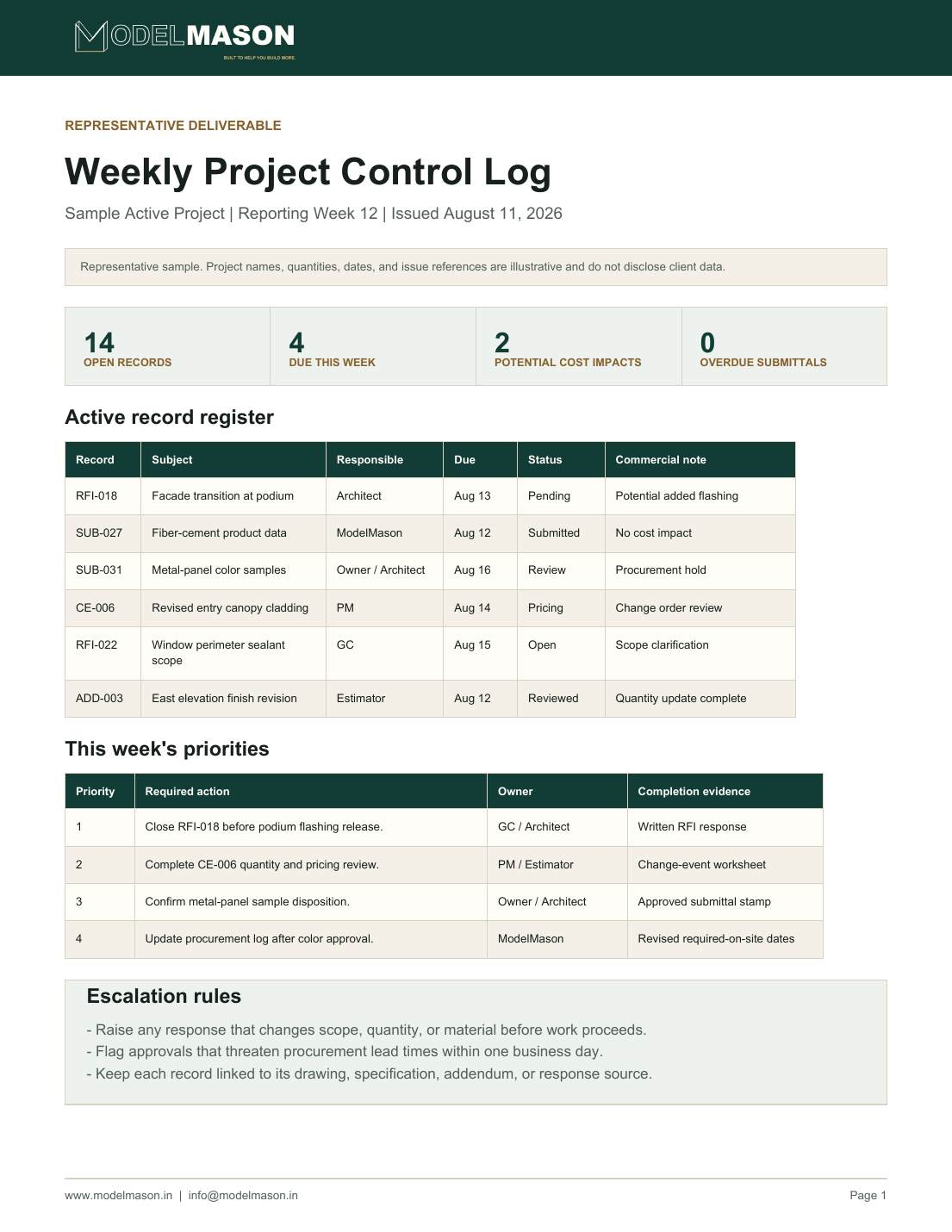 Preview of a representative weekly construction project-control log